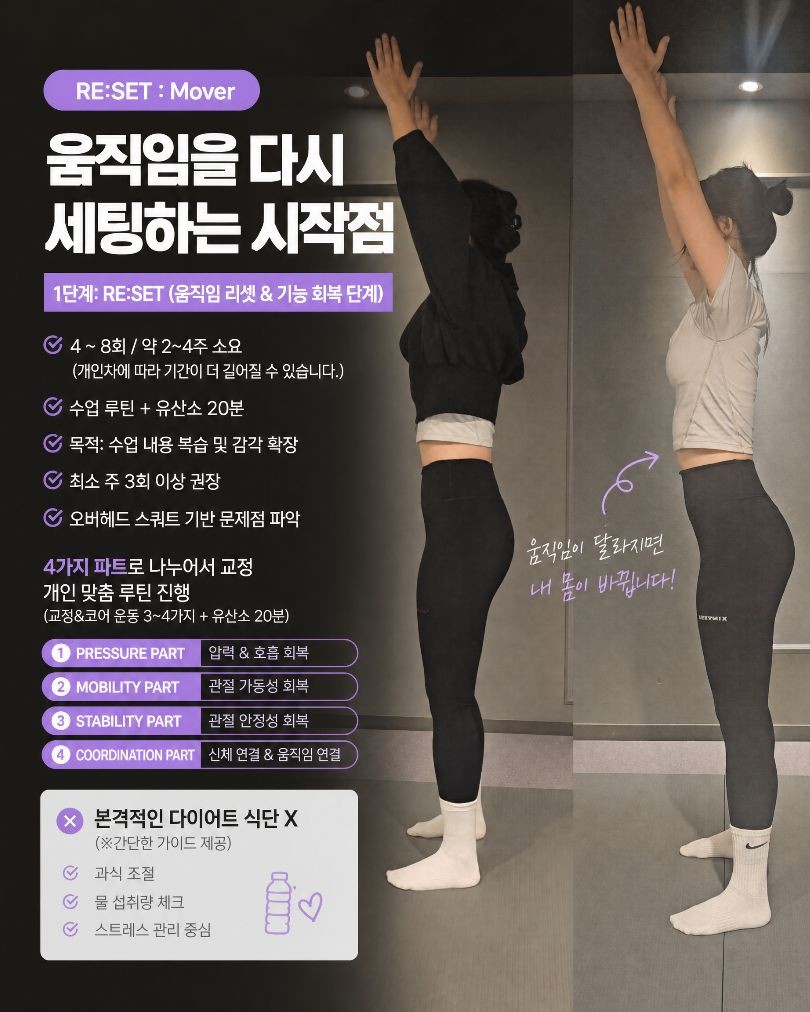 윤도현 커버 이미지